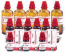 Dilutions & Potencies