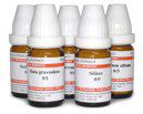 LM Potency