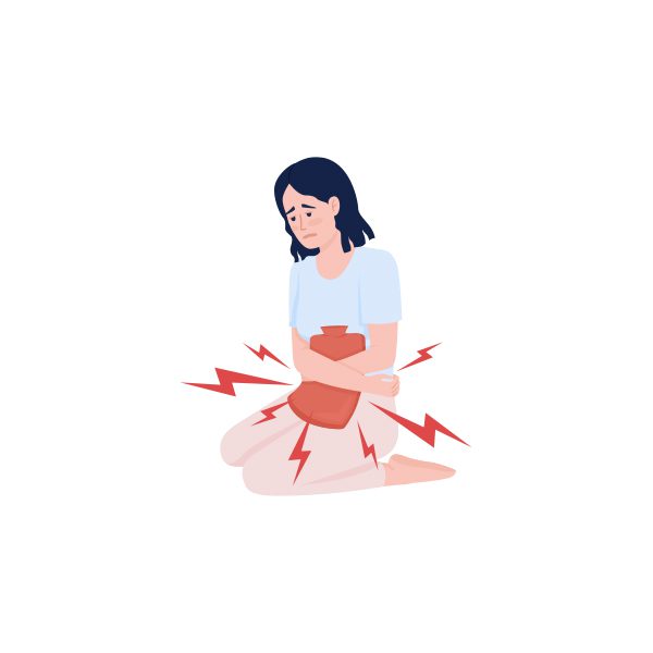 Painful Menstruation