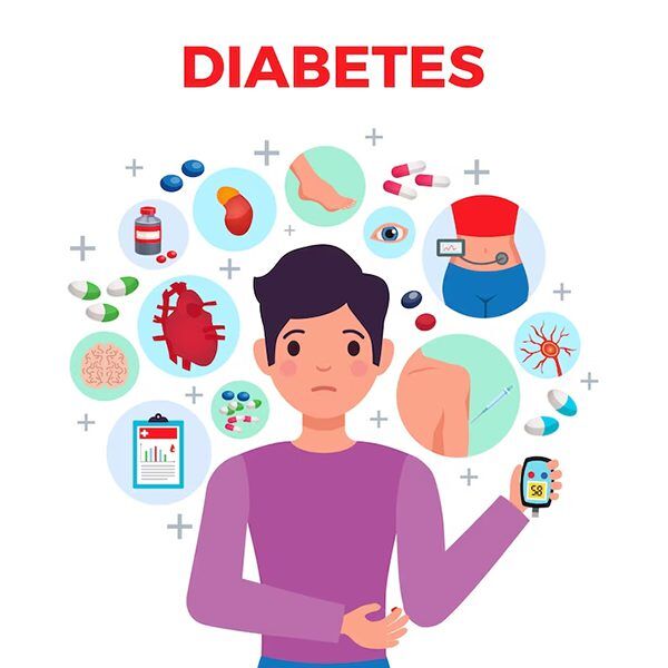 Diabetes