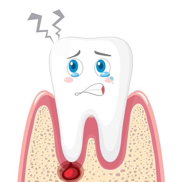 Swollen Teeth